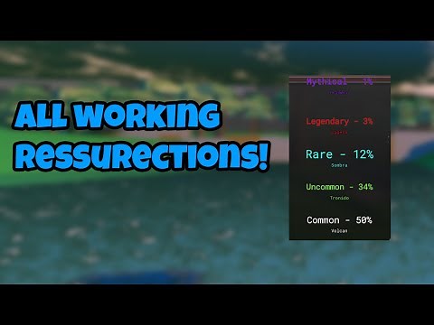 Arrancar Resurrections showcase Reaper 2