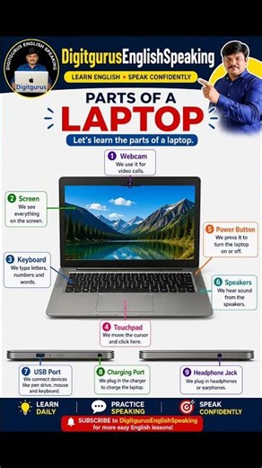Parts of laptop|Learn English‪@DigitgurusEnglishSpeaking‬ #english #englishspeaking #shortsvideo