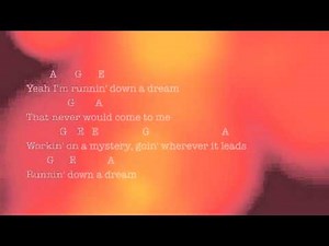 Runnin' Down A Dream by Tom Petty - Lyrics & Chords