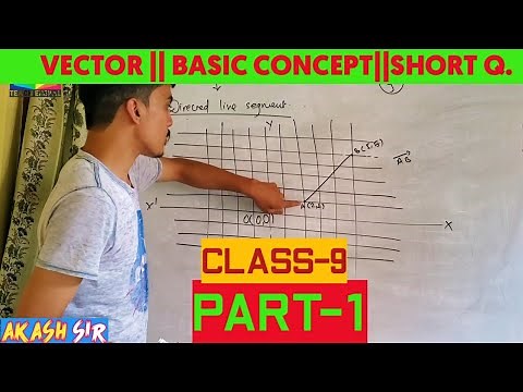 Optional math class 9 || Vector || Basic concept, Ex || PART-1