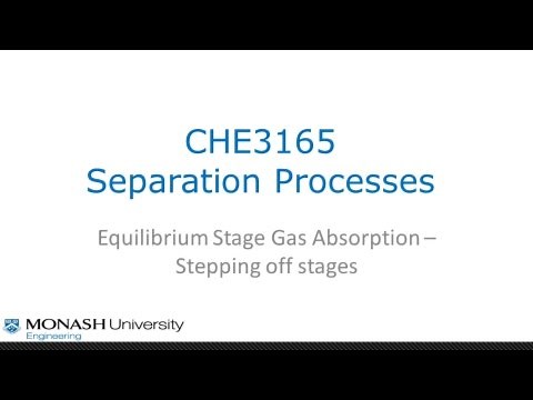 Equilibrium Stage Gas Absorption - Stepping off stages