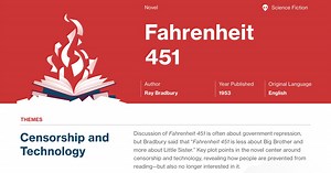 Fahrenheit 451 Part 1 Montag At The Firehouse Summary | Course Hero