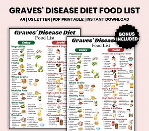 Graves Disease Food List, Graves' Disease Diet, Graves Disease Treatment Plan Natural Healthy Food List and Diet Chart Poster Grocery List - Etsy