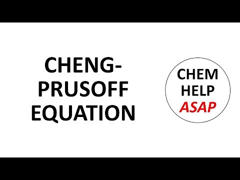 Ki, IC50, & the Cheng-Prusoff equation