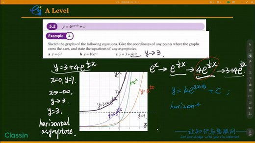 第84讲-ALevel数学录播课-P3教材精讲-base为e的exponential function 例4