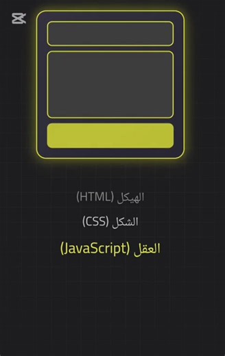 ليه موقعك ميت؟ 🧟‍♂️ السر في الـ JavaScript! #برمجة #shorts