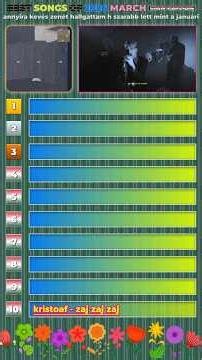 LEGJOBB MAGYAR ZENÉK 2026 MÁRCIUS #ranking #tierlist #bestsongs #march #spring #2026