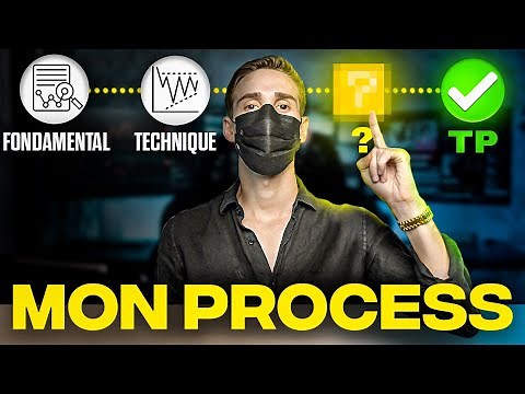 MON PROCESSUS DE PRISE DE TRADE FOREX DE A à Z