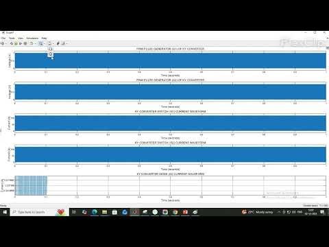 IMPLEMENTATION OF DC- DC KY CONVERTER USING PULSE GENERATOR