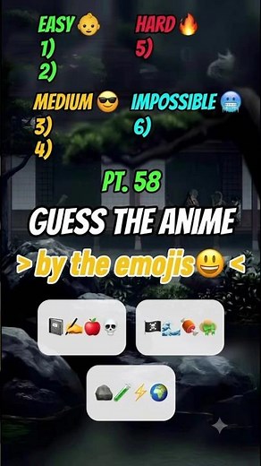 Guess the Anime by the Emojis