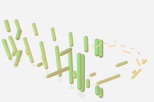 fun with iterators and spheres