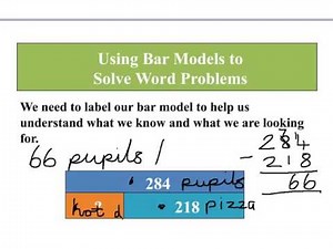 An introduction to bar modelling