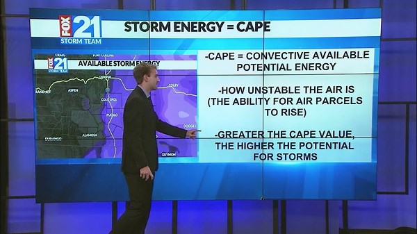 What is Storm Energy?