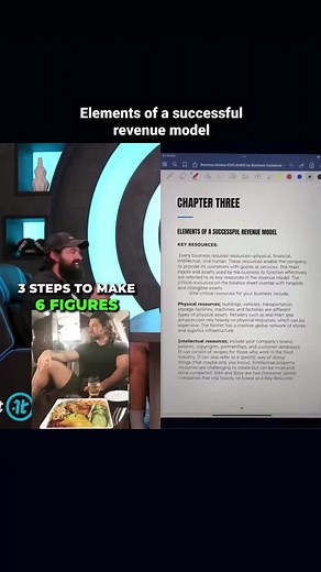 Business Explained on TikTok