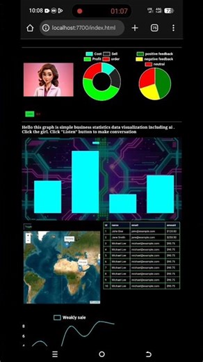 📊advanced web based business analyst ai assistant,100% html,css and js✨🫵test it