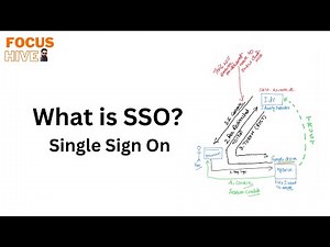 Demystifying SSO: Simplifying Authentication for Seamless Access!