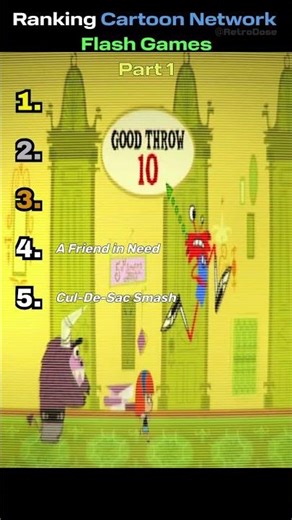 Ranking Cartoon Network Flash Games