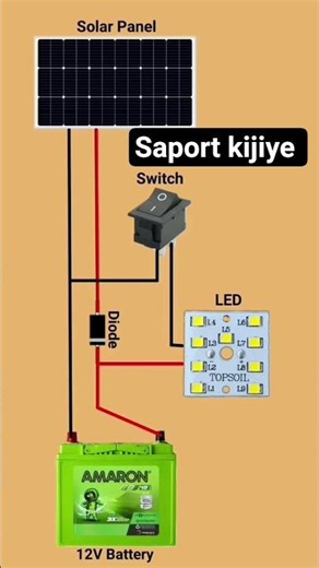 how to solar panel system 12volt battery charging automatic LED light on off sensor system #shorts