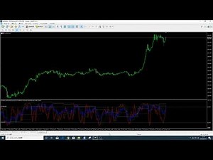 【傾向分析からエントリーまで!!】インジケーター「3TF Stochastic Average」とは？