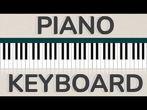 Piano Keyboard - How to name the keys for beginners