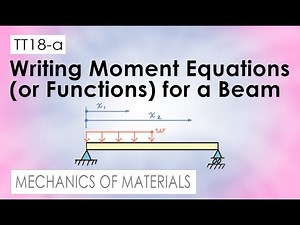 TT18-a Writing Moment Equations (or Functions) for a Beam