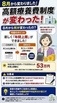 【8月から変更】高額療養費制度に「年間上限」新設！医療費の負担はどう変わる？ #医療ニュース #健康ニュース