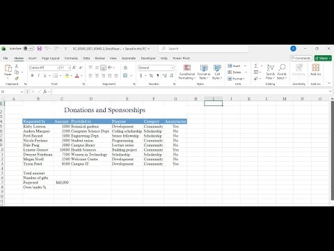 Shelly Cashman Excel 365/2021 | Module 2: End of Module Project 2 | Starpex Communications