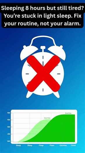 Why You Wake Up Tired (Even After 8 Hours of Sleep)