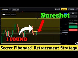Binomo Fibonacci Retracement Strategy | How to Use Fibonacci for Profitable Trades (2025)