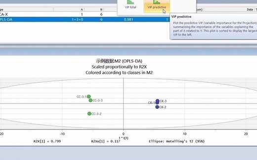 Simca软件PCA OPLS-DA功能使用教程