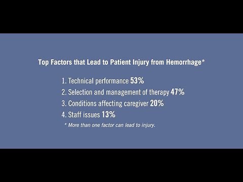 Preventing Maternal Deaths in the U.S.