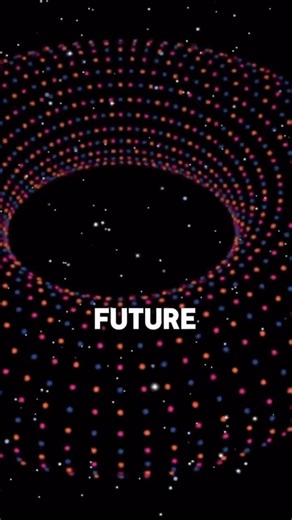 Your Future May Already Exist #Time #Fate #Multiverse #science #universe #physics #scaryfacts