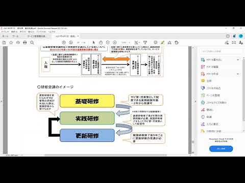 令和3年度からのサービス管理責任者・児童発達支援管理責任者研修の要点