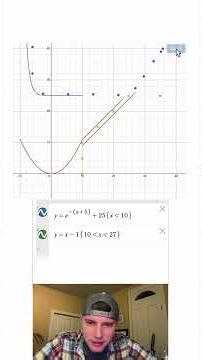 Fun Marbleslide Challenge!