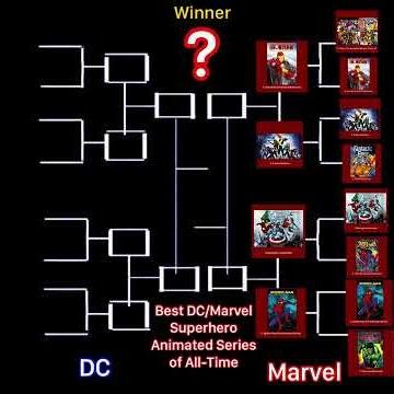 Spider-Man Animated Series vs Avengers Assemble!Marvel Animated Series Tournament Round 2 (No X-Men)