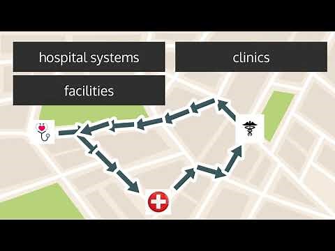 How does an HMO work?