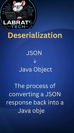 Serialization vs Deserialization | REST Assured Interview Question #shorts