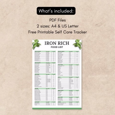Iron Rich Foods List: Nutritional Guide Chart (digital Download) - Etsy