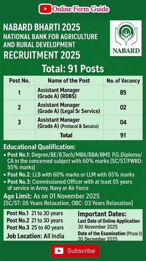 NABARD Bharti 2025 | Assistant Manager Grade A Recruitment | Apply Online Now #shorts #job #bankjobs