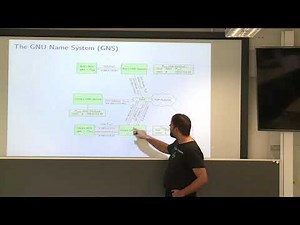 GNS - The GNU Name System - Overview