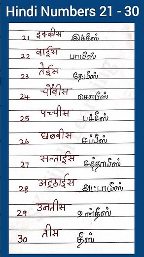 Hindi Numbers 21 - 30 easily| Spoken Hindi through Tamil| Spoken Hindi practice for beginners