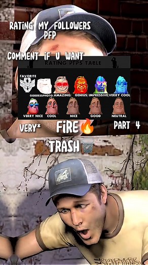 Rating Ellis L4D2 Profile Pictures