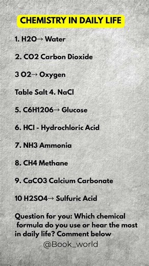 Chemistry in Daily Life 🧪 | Common Chemical Formulas You Use Every Day!
