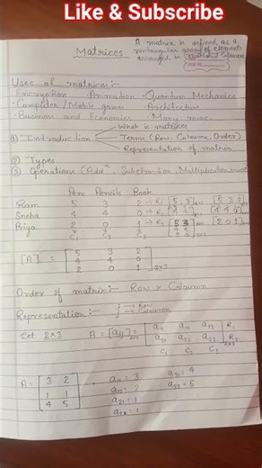 Basics of Matrix Algebra #dailyeconomics #mathematical #ytshorts #learn