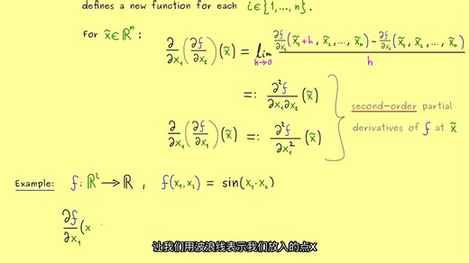 The Bright Side of Mathematics - Videos_16_Multivariable Calculus 12 Second Ord