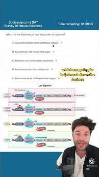 DAT QUESTION OF THE DAY #DAT #predental