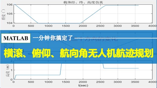 【369】基于matlab的无人机航迹规划(UAV track plannin）