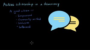 What is citizenship?