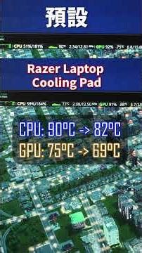 【Huan】 Razer Laptop Cooling Pad #Shorts (Top-of-the-line smart laptop cooling pad)