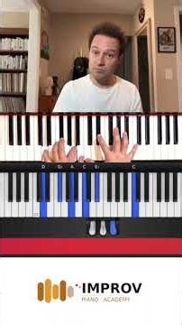 One Note, Four Chords | How Harmony Changes a Melody Note